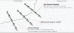 3 inch X 8MM CTP Concrete Patch Tie Kit - 50 pcs - CTP-CPK-3x50